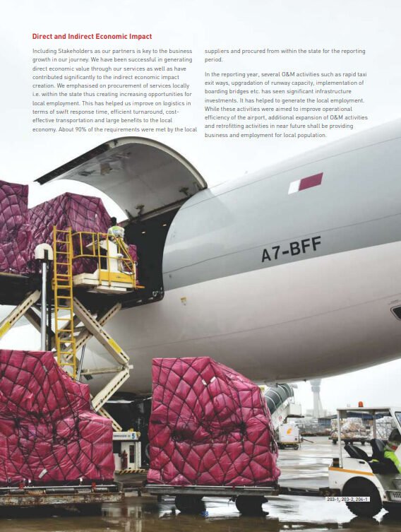 Mumbai International Airport Limited Sustainability Report 2018