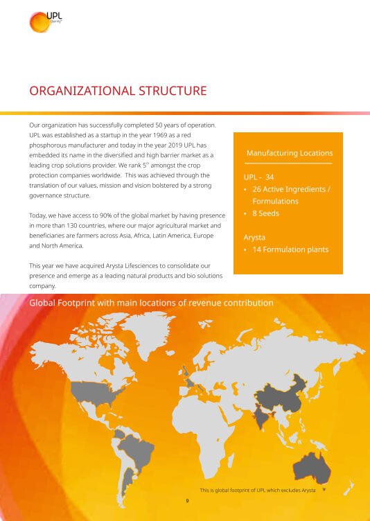 UPL Sustainability Report 2018-19