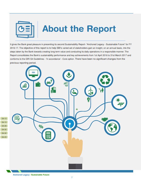 SBI Sustainability 2016-17