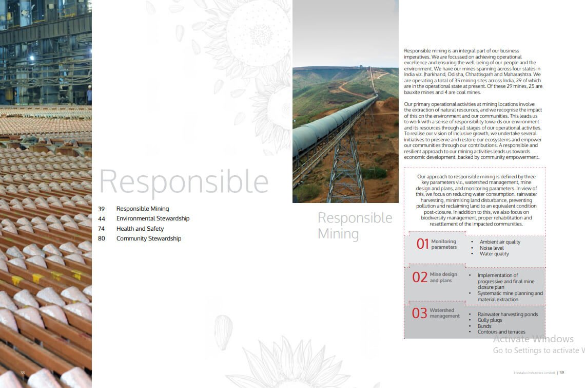 Aditya Birla Hindalco Sustainability Report FY 2019-20