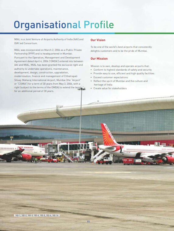 Mumbai International Airport Limited Sustainability Report 2018