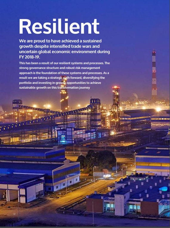 Aditya Birla Hindalco Sustainability Report FY 2018-19