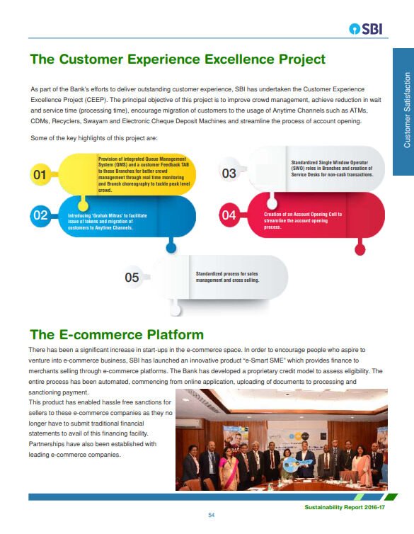 SBI Sustainability 2016-17
