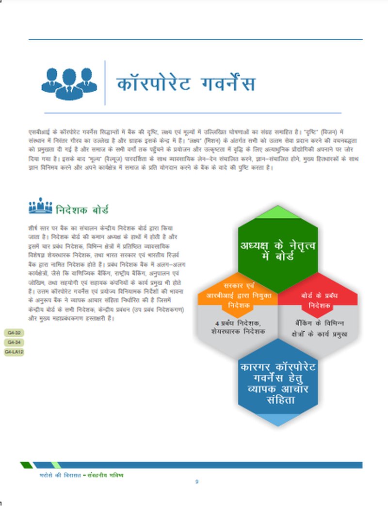 SBI sustainability report 2016-17