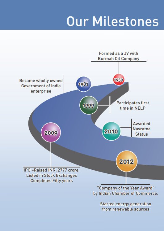 Darpan Sustainability Report 2015-16