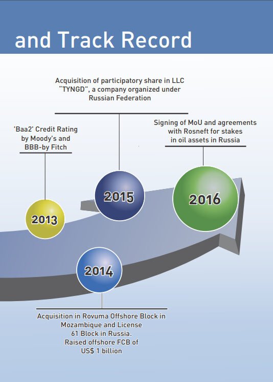 Darpan Sustainability Report 2015-16