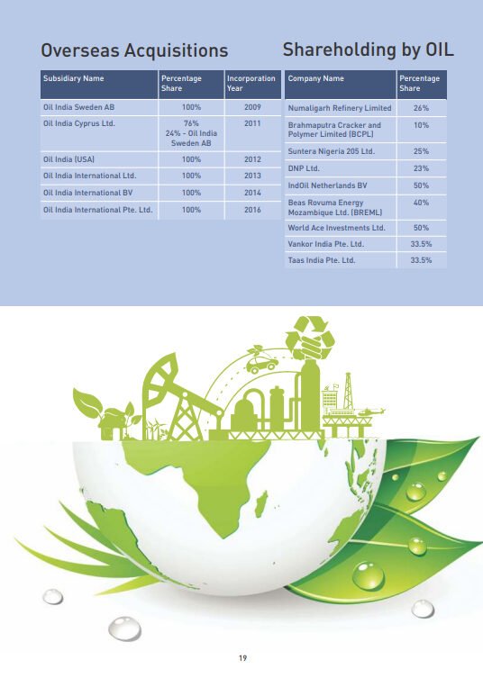 Darpan Sustainability Report 2015-16