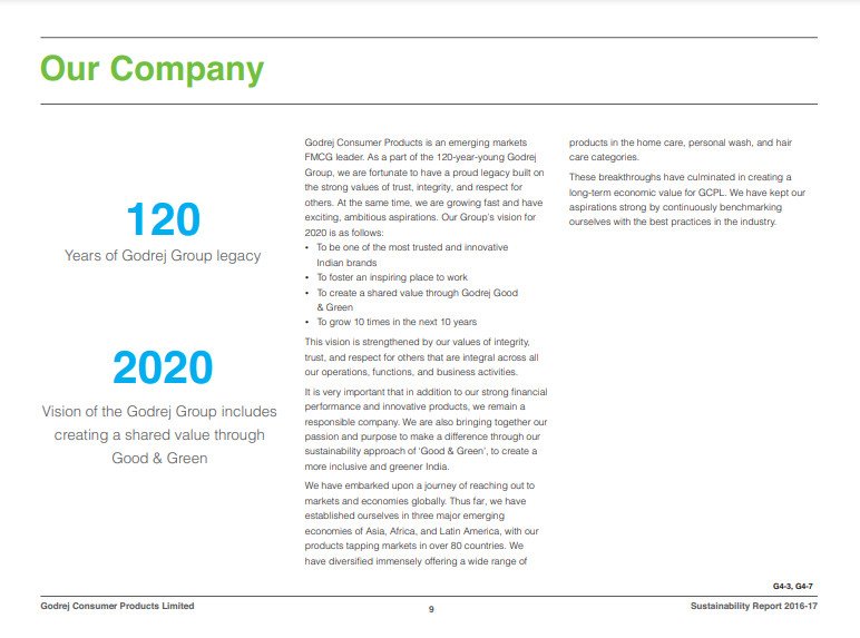 Godrej Sustainability report 2016-17