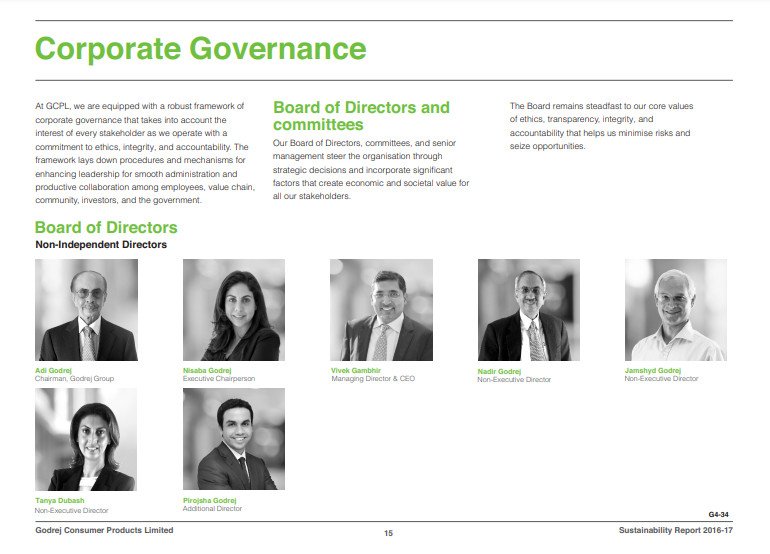 Godrej Sustainability report 2016-17